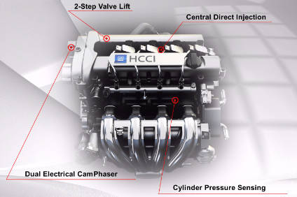 Briefing Hcci Engine Technology Automotive Industry Analysis Just Auto