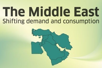 FMCG in the Middle East: challenges and opportunities FMCG in the Middle East: challenges and opportunities