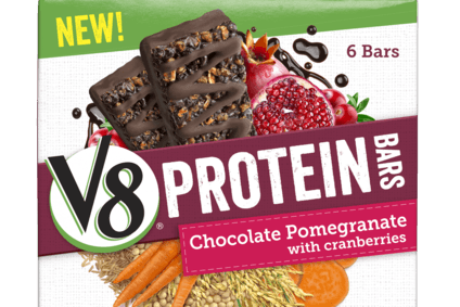 The prospects for protein The prospects for protein