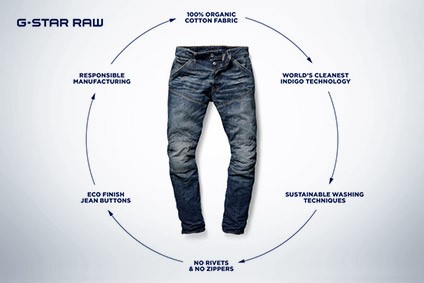 g star raw made in