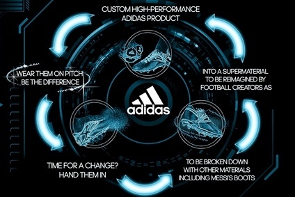Adidas unveils “game-changing 
